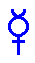 Sign of Mercury, fleet messenger of the gods