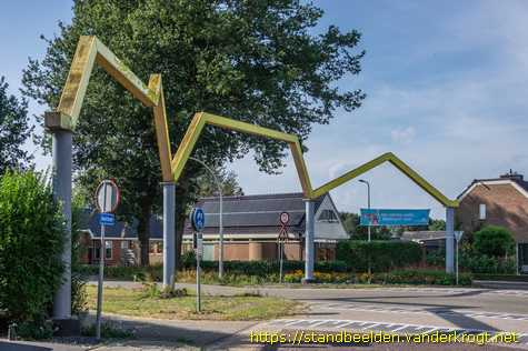 Musselkanaal -  Sky-line
