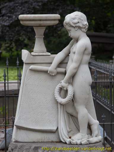 Rotterdam -  Grafmonument familie Kok