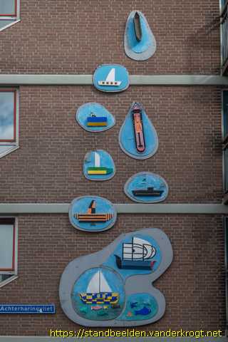 Rotterdam -  Schepen