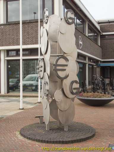 Spijkenisse -  De kringloop van het geld