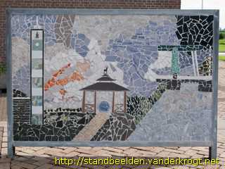 Tollebeek - Van dijk tot vaart