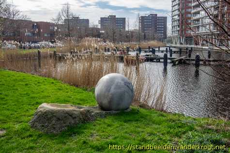 Leiden - Impact