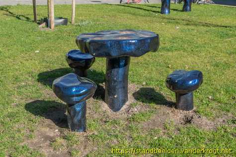 Leiden - Onze Sporen