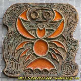 Rijswijk - Portiekornamenten sterrenbeelden