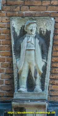 Rotterdam - Rotterdamse Straattypen