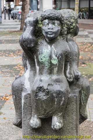 Rotterdam - Figuren