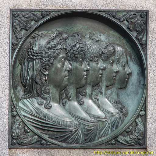 Wien /  Familienmonument