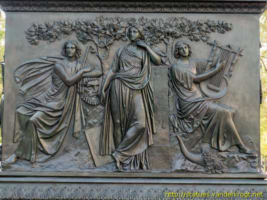 Frankfurt am Main - Johann Wolfgang von Goethe