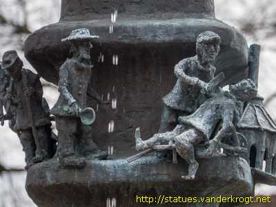 Lage - Zieglerbrunnen