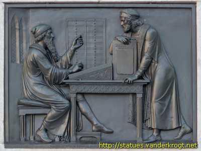 Mainz - Johannes Gutenberg