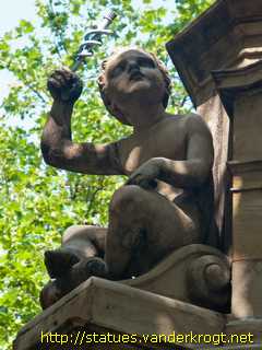 Duisburg - Gerard Mercator