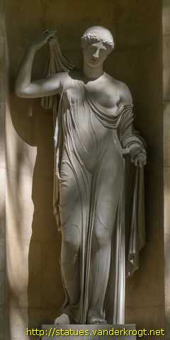 Lyon - Copies des statues antiques