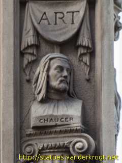 London - Temple Bar Memorial