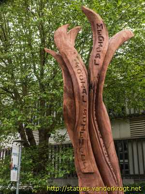 Birmingham - The Various Branches of Research