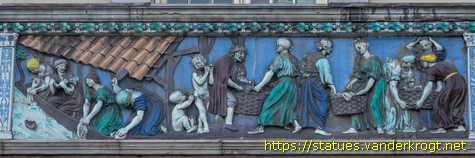 Dublin - Baile Átha Cliath - History of Cleaning Clothes etc