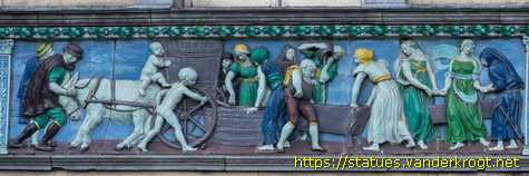 Dublin - Baile Átha Cliath - History of Cleaning Clothes etc