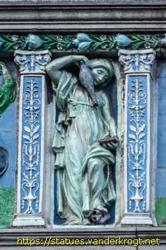 Dublin - Baile Átha Cliath - History of Cleaning Clothes etc