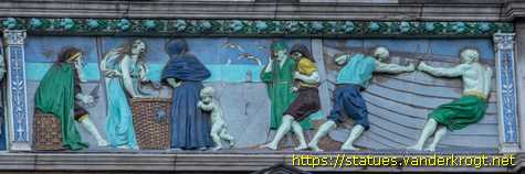 Dublin - Baile Átha Cliath - History of Cleaning Clothes etc