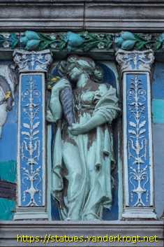 Dublin - Baile Átha Cliath - History of Cleaning Clothes etc