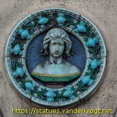 Dublin - Baile Átha Cliath - History of Cleaning Clothes etc