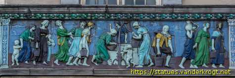 Dublin - Baile Átha Cliath - History of Cleaning Clothes etc