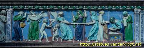 Dublin - Baile Átha Cliath - History of Cleaning Clothes etc