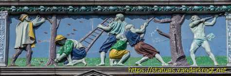 Dublin - Baile Átha Cliath - History of Cleaning Clothes etc