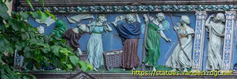 Dublin - Baile Átha Cliath - History of Cleaning Clothes etc