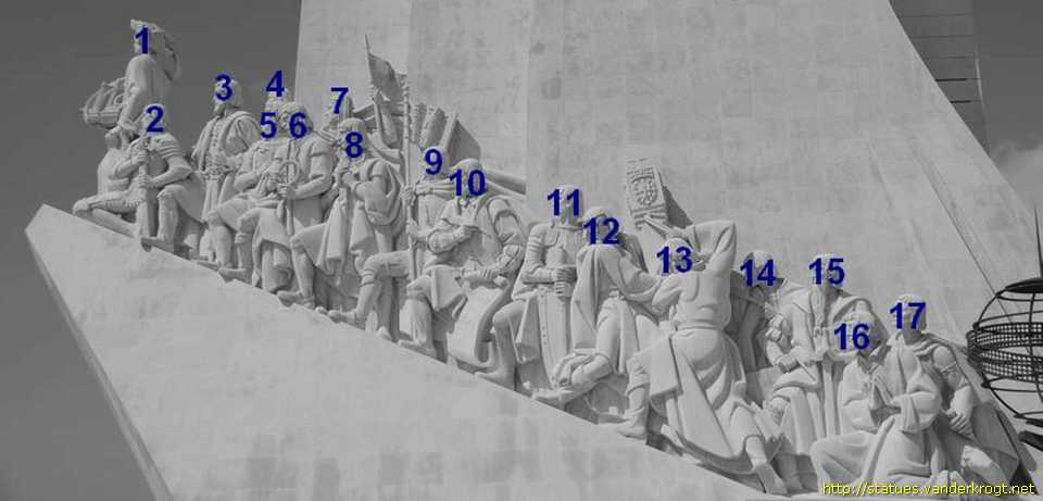 Lisboa - Padrão dos Descobrimentos